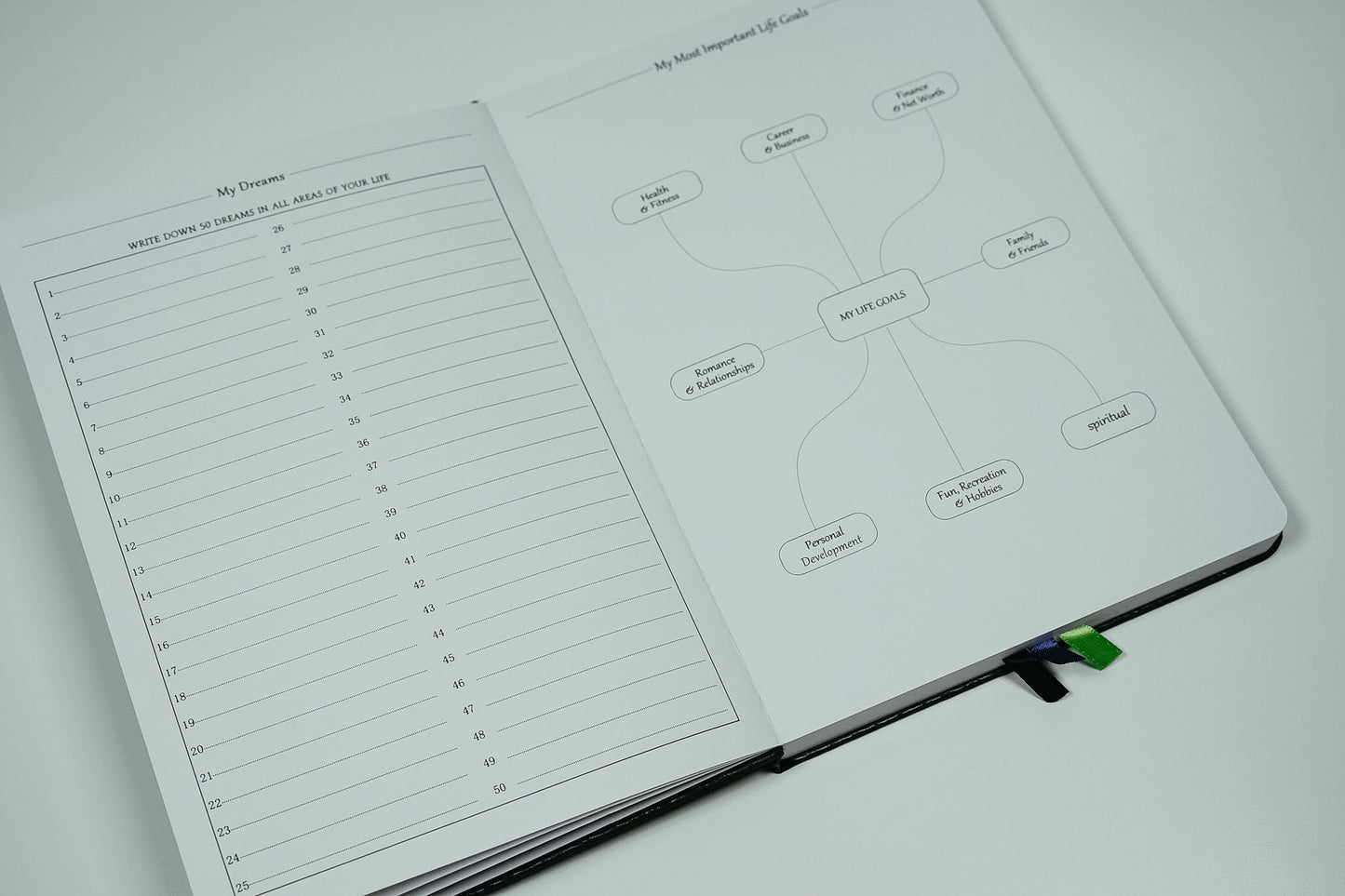 A5 Life Planner & Goal Journal ✨